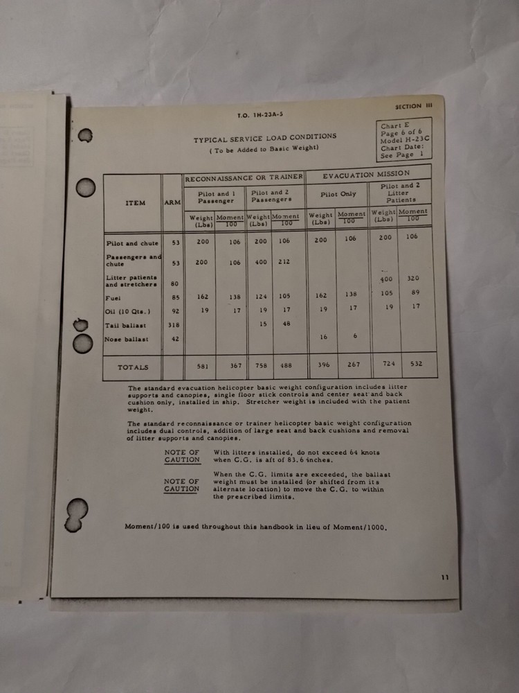 Hiller Helicopters USAF Series H-23C Basic Weight Checklist & Loading Data-Copy