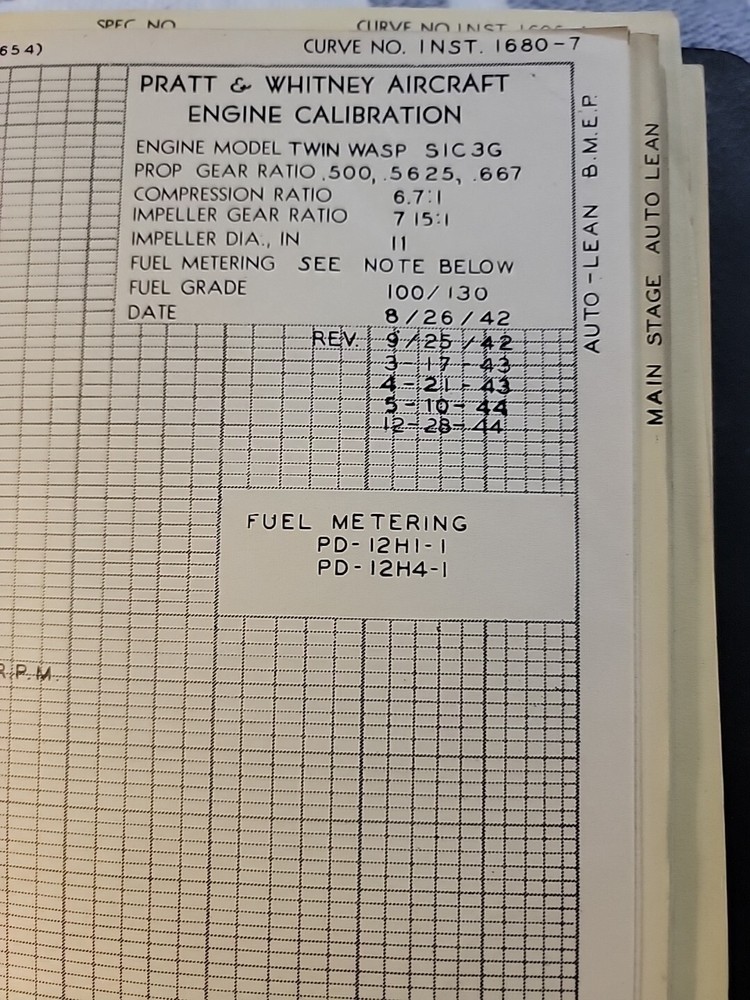 Pratt & Whitney Aircraft Dependable Engines Book Spiral: Engine Calibration