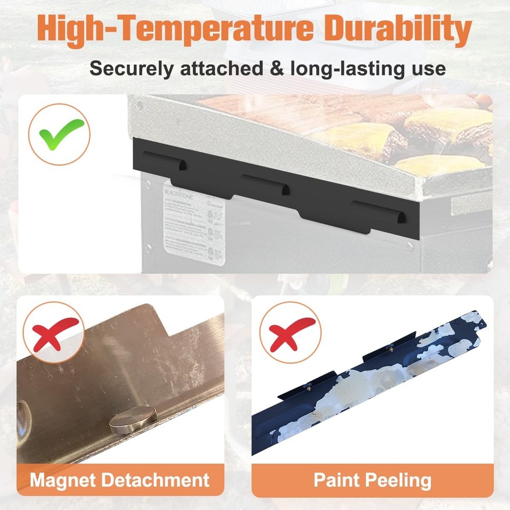 Koutemie Wind Guard for Blackstone 36" Griddle, Black