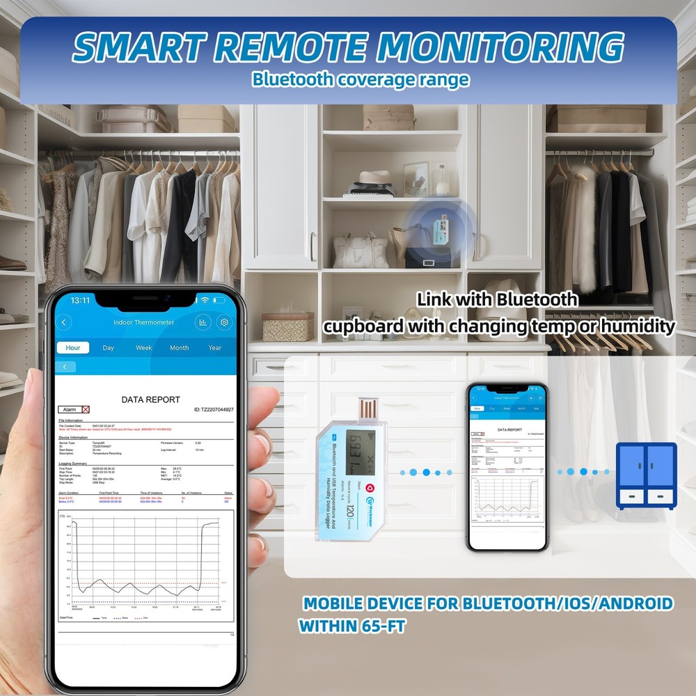 10Pcs Data Logger, Temperature and Humidity with LCD, USB, Bluetooth & App