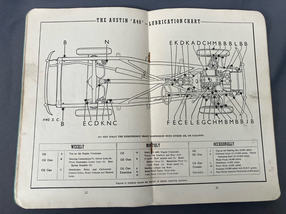The Austin 'A40' Models Running & Maintenance Instructions