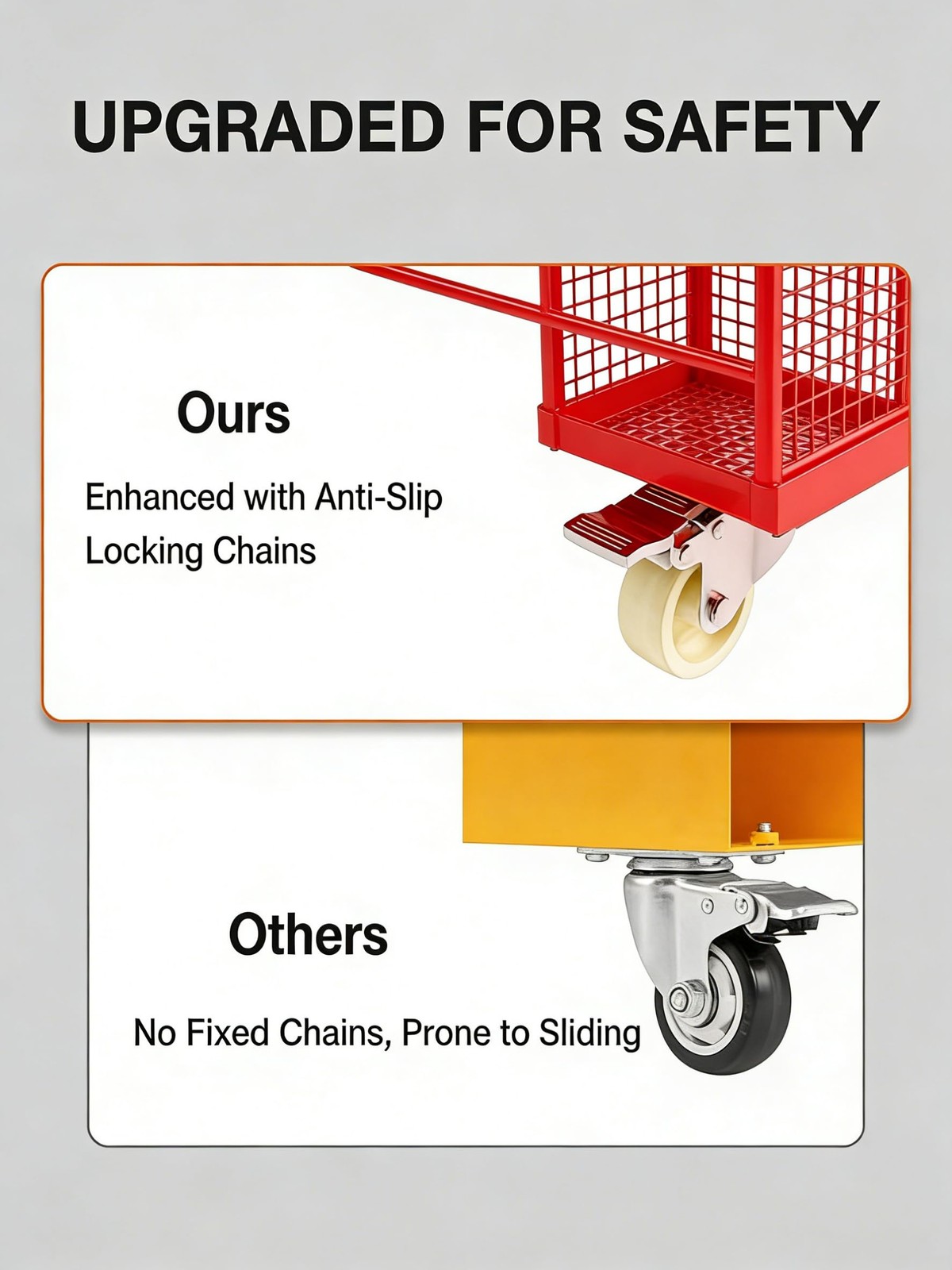 Forklift Safety Cage, 36"x36" Forklift Man Basket, 1200lb Capacity Work Platform