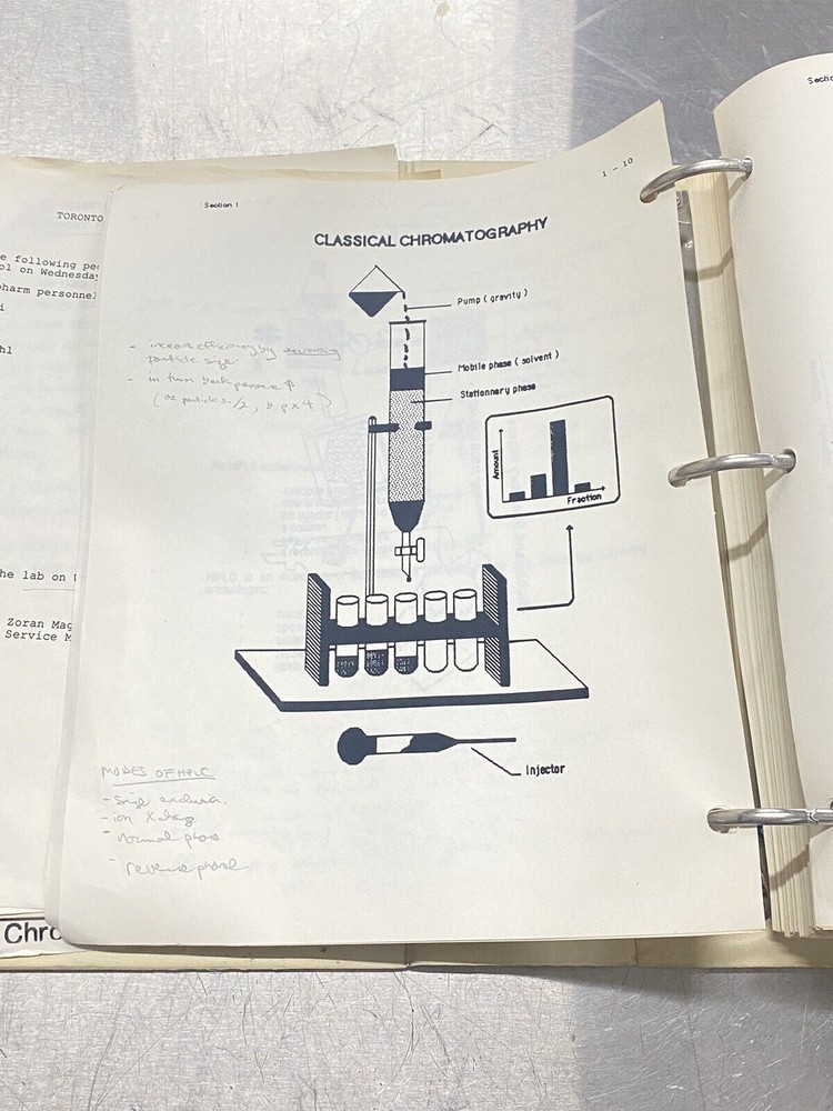 Waters Liquid Chromatography School - Users Guide / Instructions Manual
