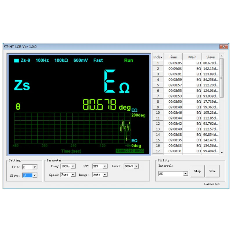 Precision Versatile Handheld LCR Meter for Measuring Inductance Capacitance