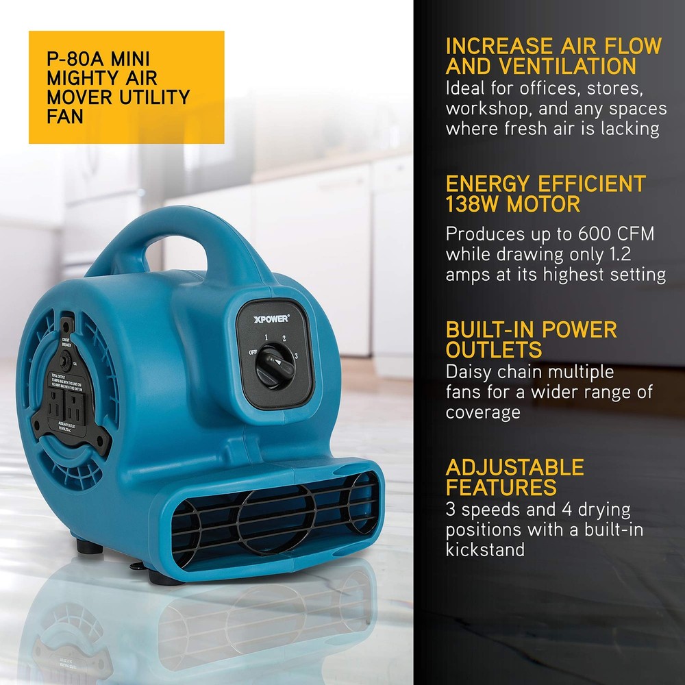 Mini 600 CFM Air Mover, Carpet Dryer, Floor Fan, Stackable Blower for Restora...