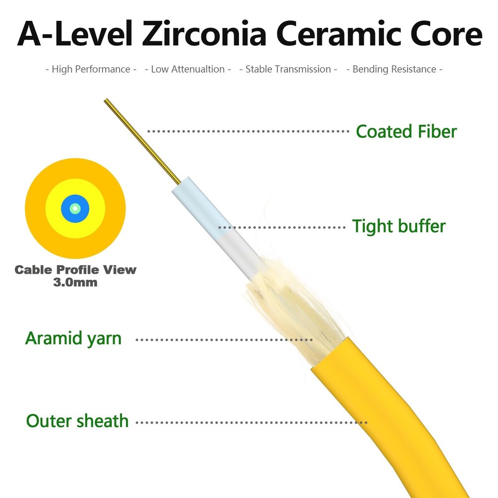Fiber Optic Internet Cable 65ft SC/APC Single Mode Patch Jumper Replacement