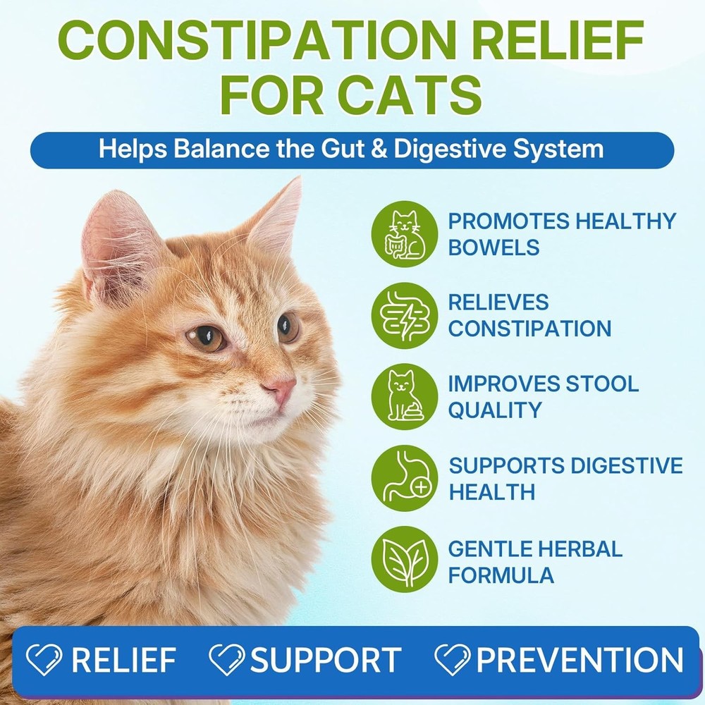 Cat Constipation Relief, Constipation Relief for Cats, Cat Constipation Support,