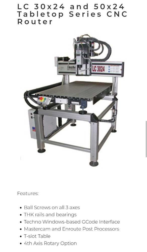 wood router table with router