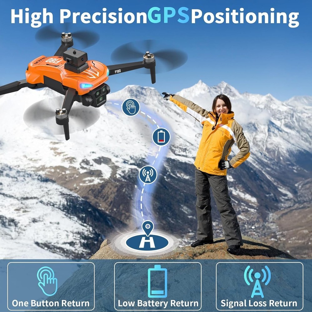 F180 GPS Drone, 4K Camera, 4.5" Remote Screen, 22 Min Flight, Foldable