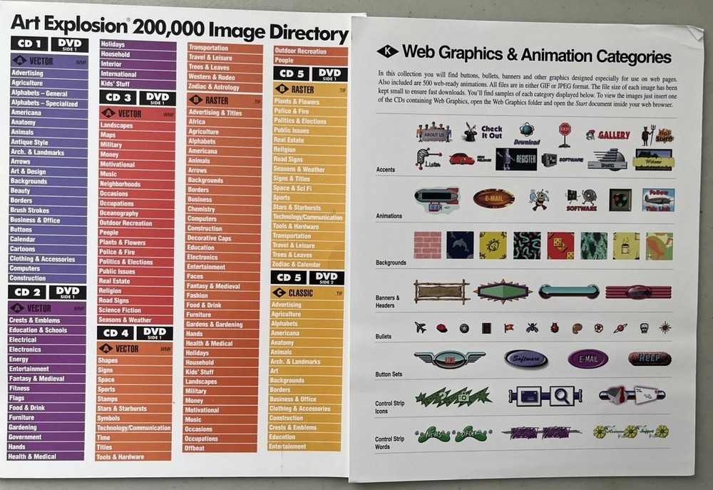 ART EXPLOSION 800,000 Clip Art Library Software PC 34 CD Image Graphics