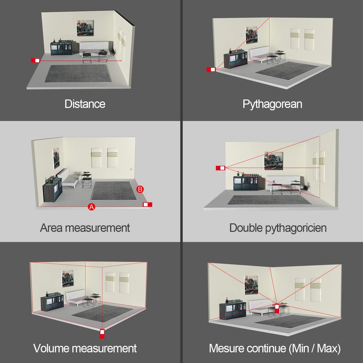 Mileseey 229Ft Laser Distance Measure Meter 2"LCD Backlit Auto level Auto height
