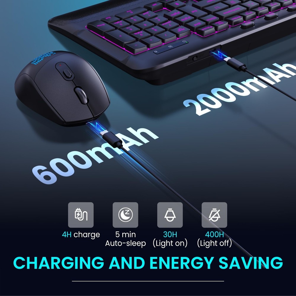 COLIKES Wireless Keyboard and Mouse Combo, Ergonomic Wave, 9 RGB Backlit Effe...