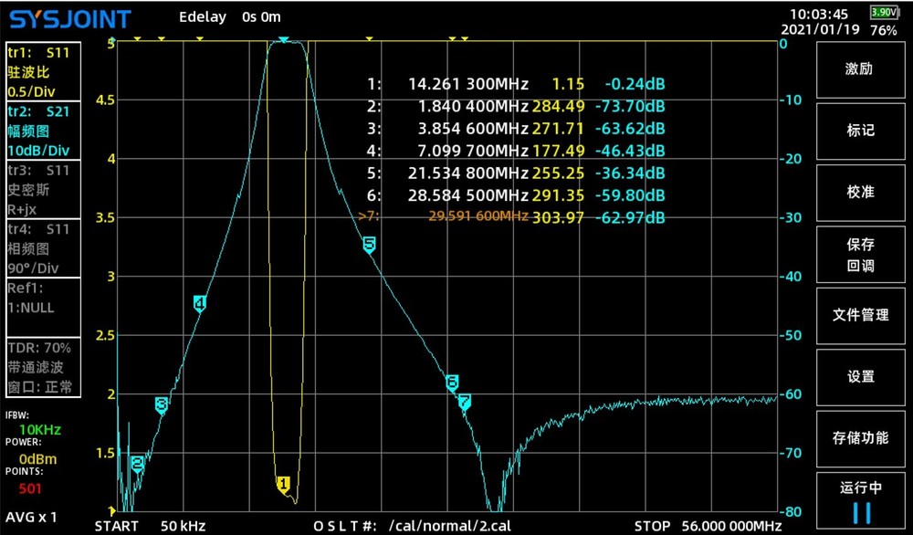 14MHz Band Pass Filter BPF 600W Anti-Interference High Receiving Sensitivity