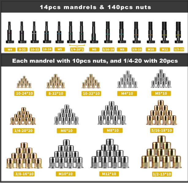 IMQUALI 16" Rivet Nut Tool Kit w/ 140 Rivnuts Metric & SAE