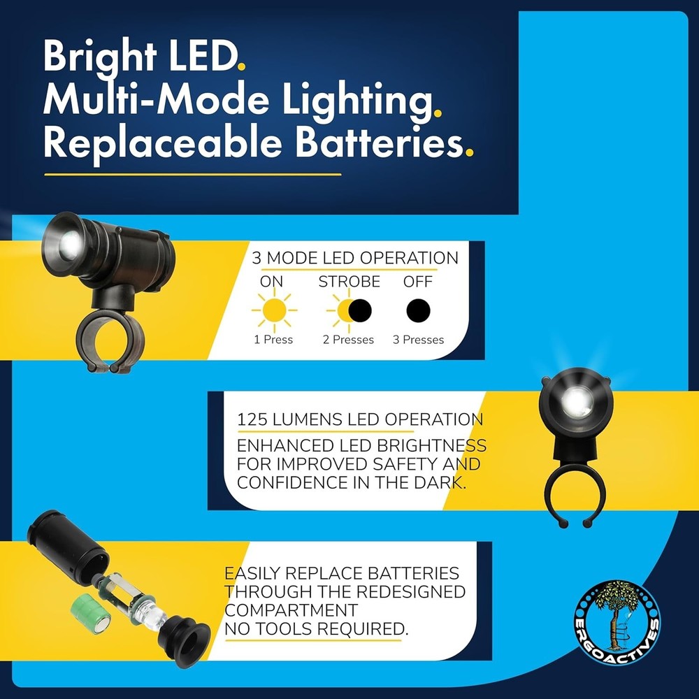 LightBaum 2G: Innovative LED Light for Mobility Aids – Safe Night Navigation