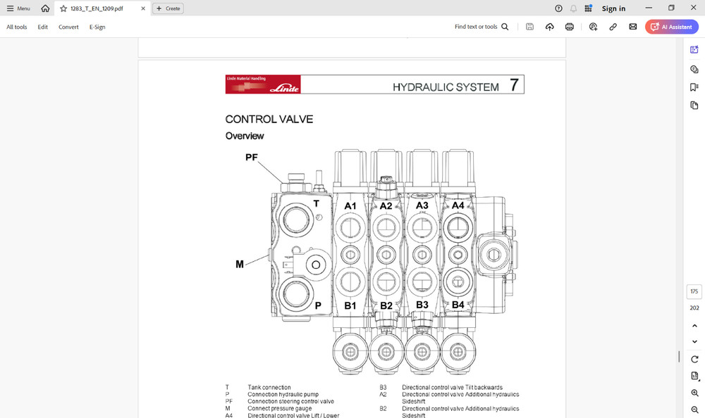 LINDE FORKLIFT Service Manuals on USB Flash Drive.