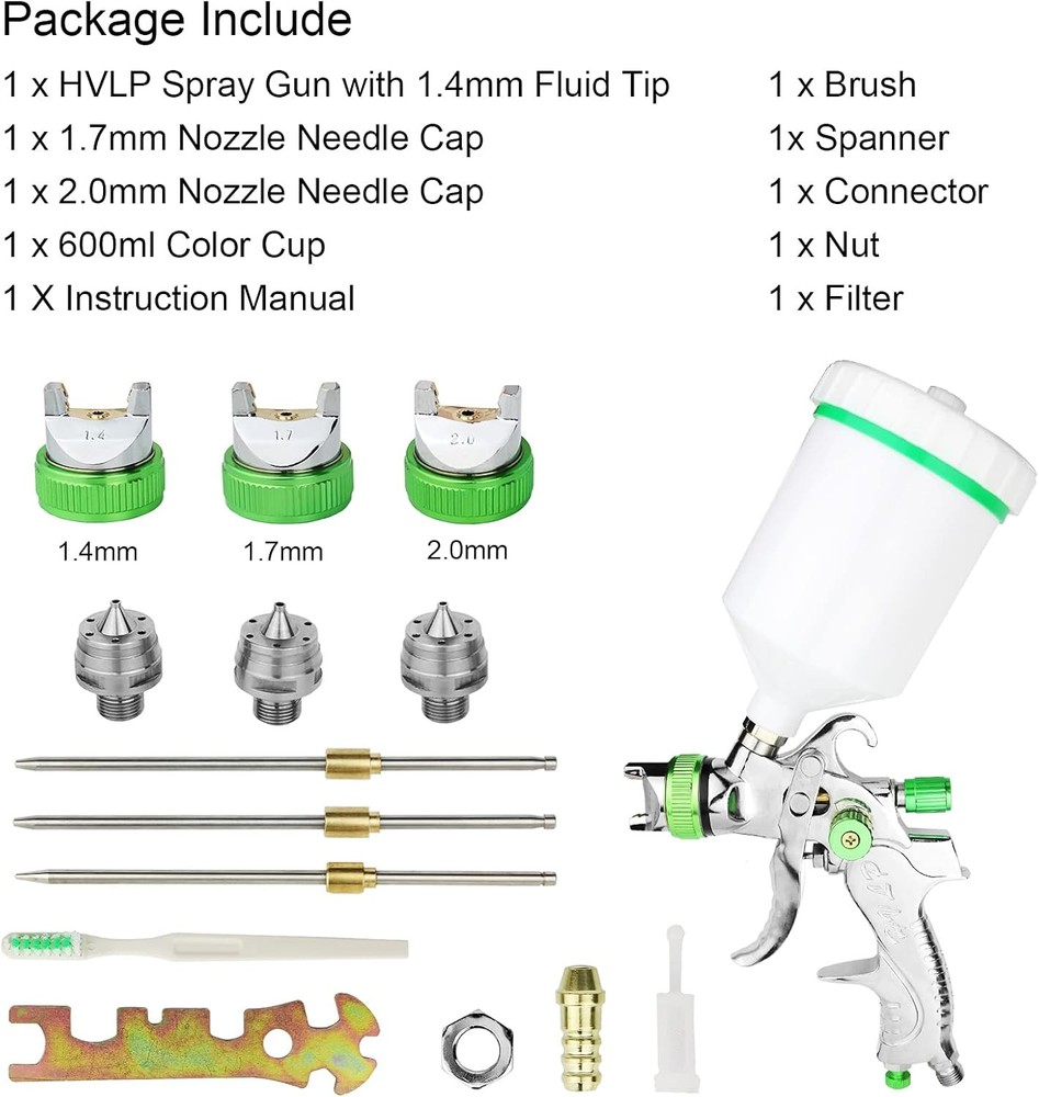 Paint Sprayer 1.4mm Tip with Replaceable 1.7mm 2.0mm Nozzle