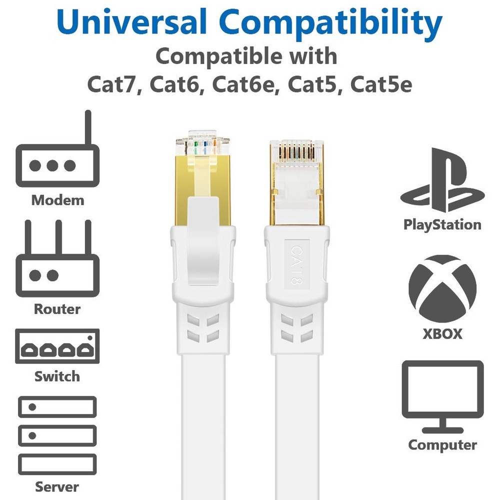 Cat 8 Ethernet Cable 3 ft Flat Internet Network RJ45 Cable Shielded High Spee...