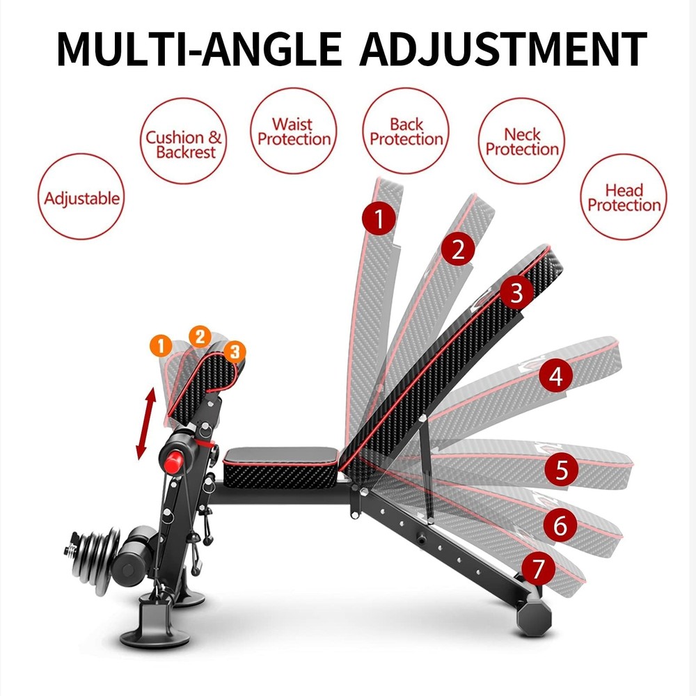 Adjustable Weight Bench - Utility workout Benches for Exercise, Free Installa...