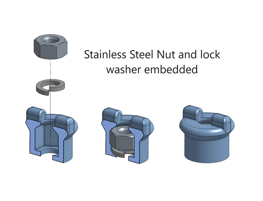 Fender Gripper for Lund Sport Track System