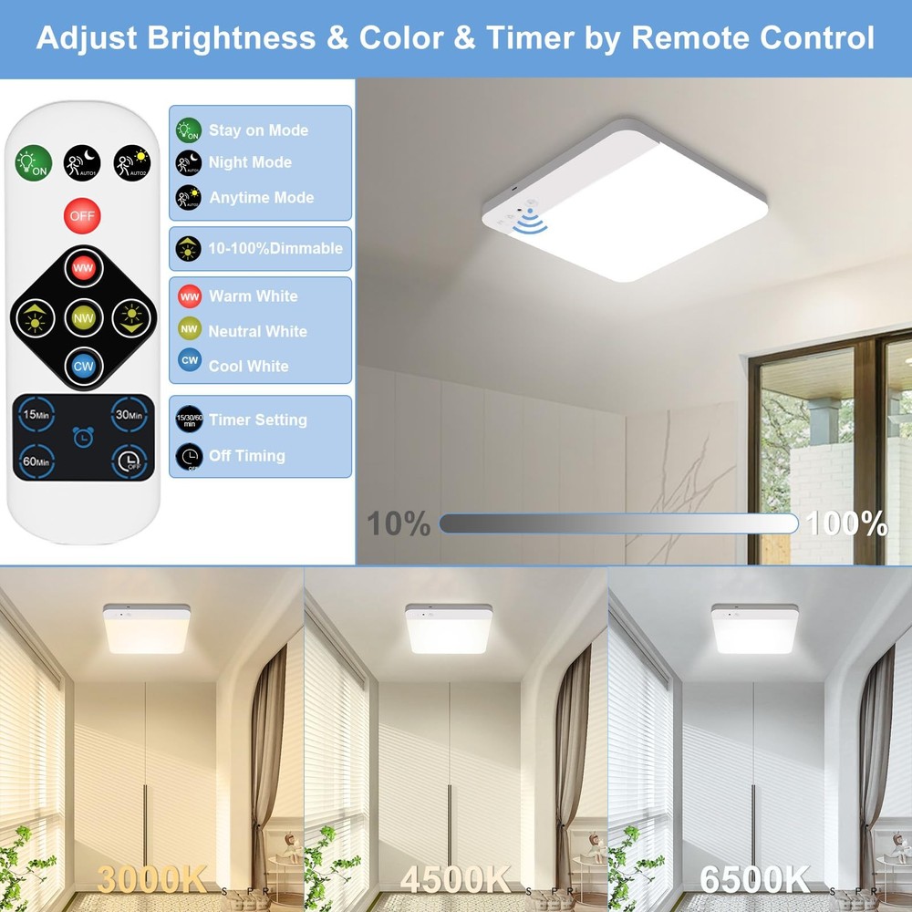 Rechargeable Motion Ceiling Light with Remote - Magnetic Wireless Closet Ligh...