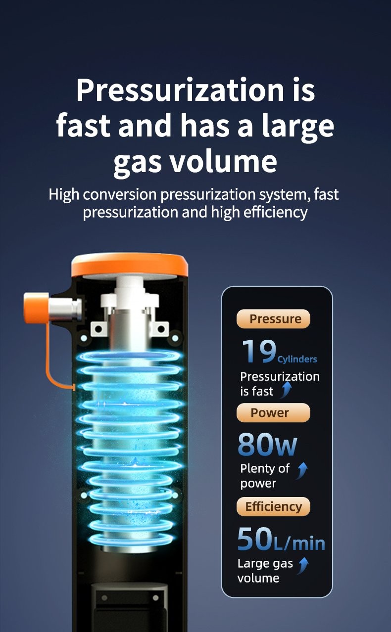 Portable Tire Inflator Rechargeable Air Compressor Pump 150PSI for Car Bike Ball