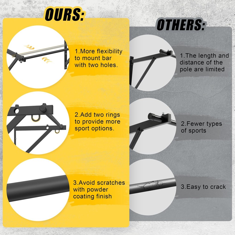 Wall Mounted Pull Up Bar, Adjustable Depth 51" Chin Up Bar, Strength Training...