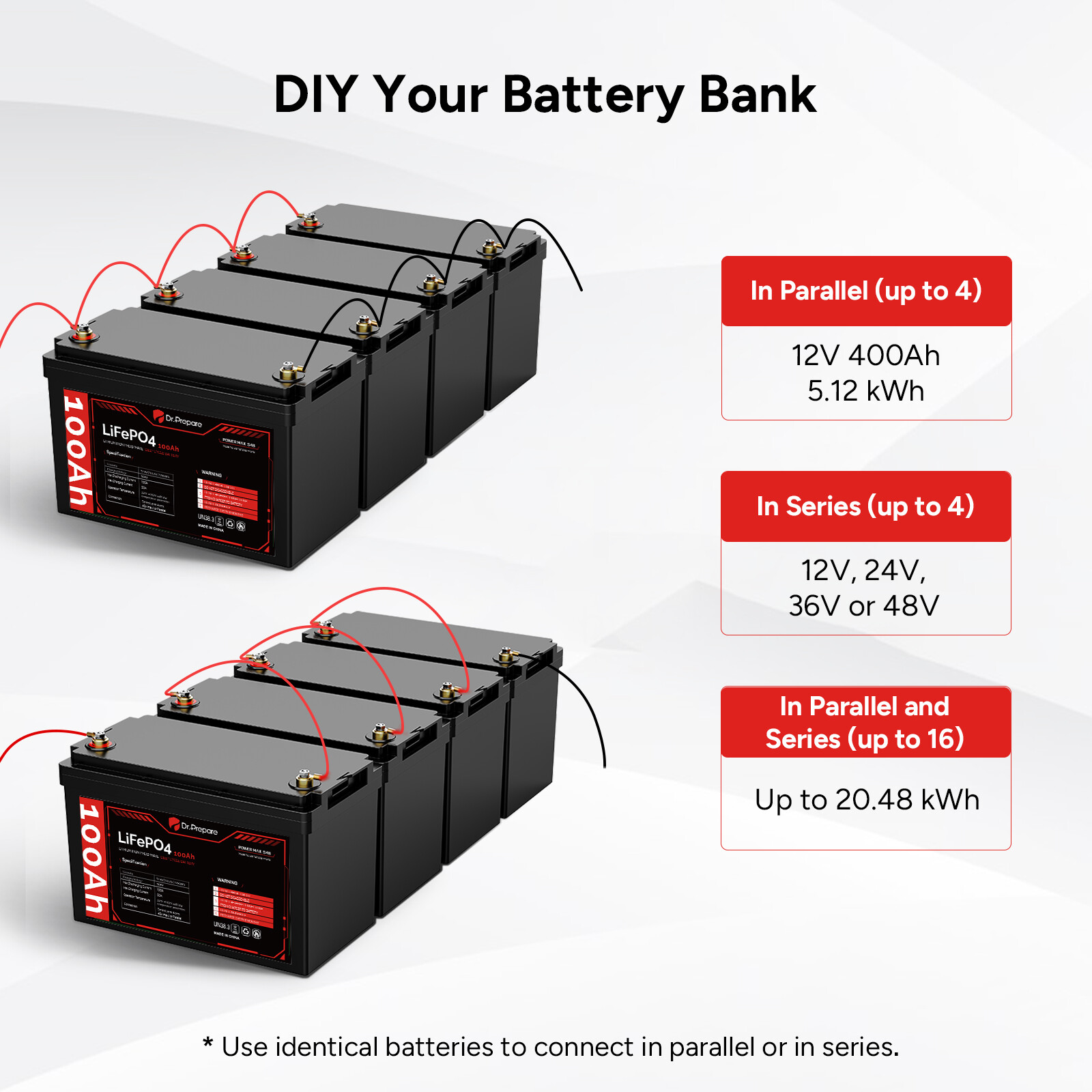 Dr. Prepare 12V 100Ah LiFePO4 Lithium Deep Cycle Battery[10-year Warranty]