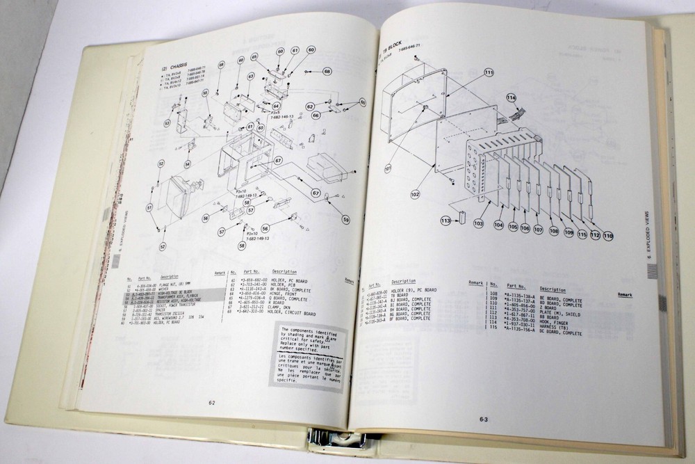 SONY BVM-1900A / BKM-2050 SERVICE MANUAL