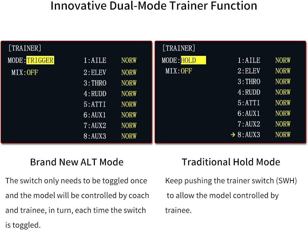 Radiolink Wireless Trainer Cord Cable