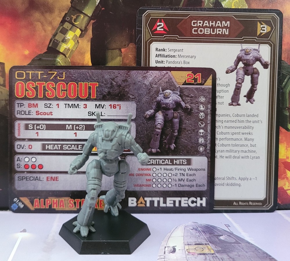 Battletech Ostscout Mech Inner Sphere Recon Lance Miniature