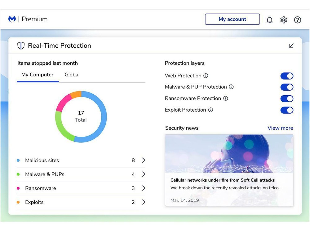 Malwarebytes Premium 4.5 Latest Version - 5 Devices / 1 Year - Key Card