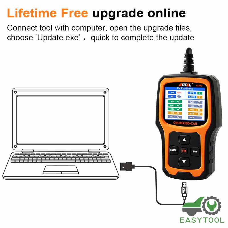 Automotive OBD2 Scanner Code Reader Car Diagnostic Scan Tool Check Engine Fault