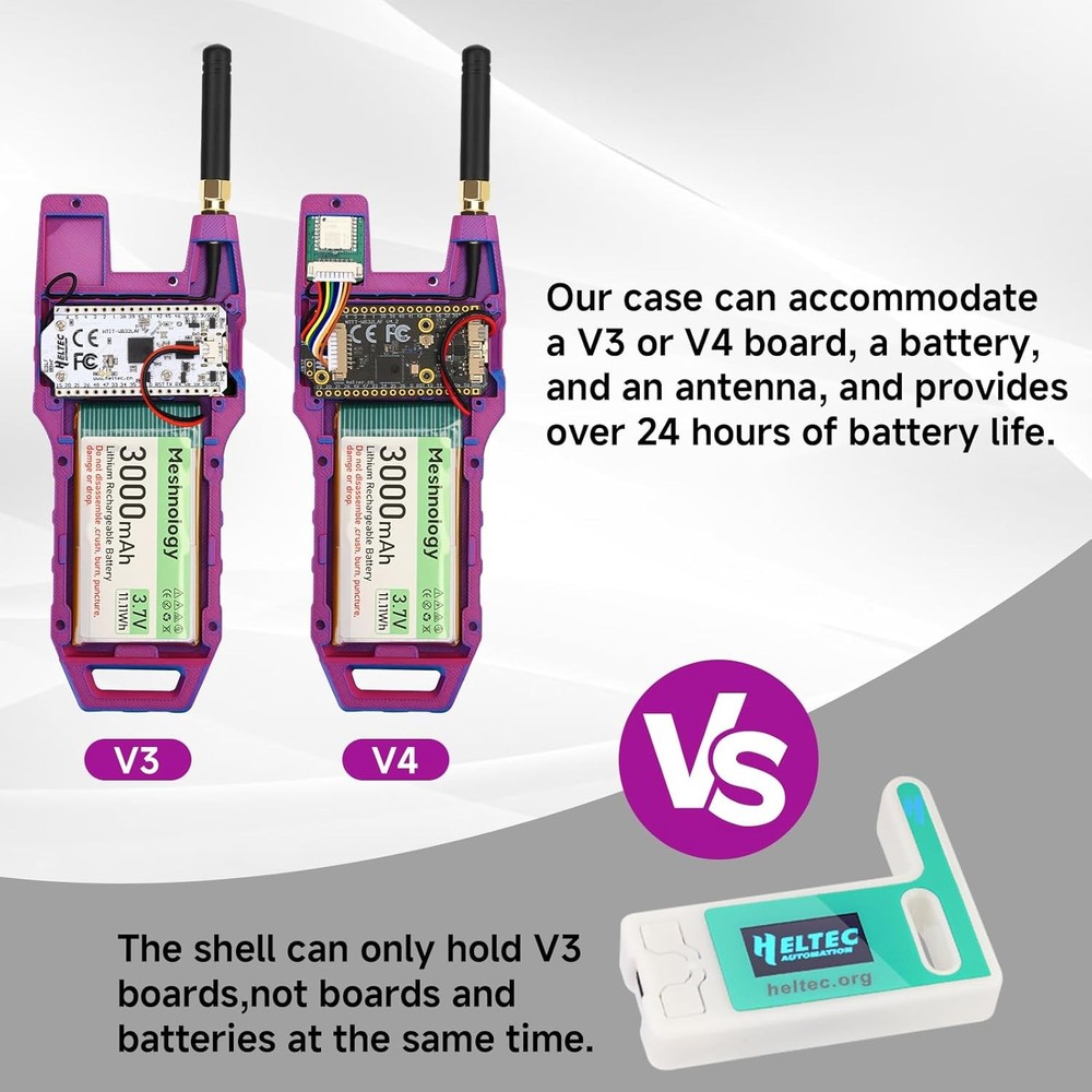 ESP32 LoRa V4 OLED Dev Board+ 915MHz Antenna + GPS Module + Case for Meshtastic
