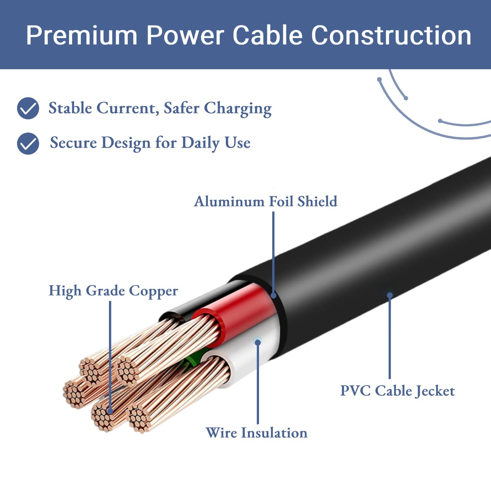 24V 2.71A 65W Replacement Power Cord Compatible with ResMed AirSense 11