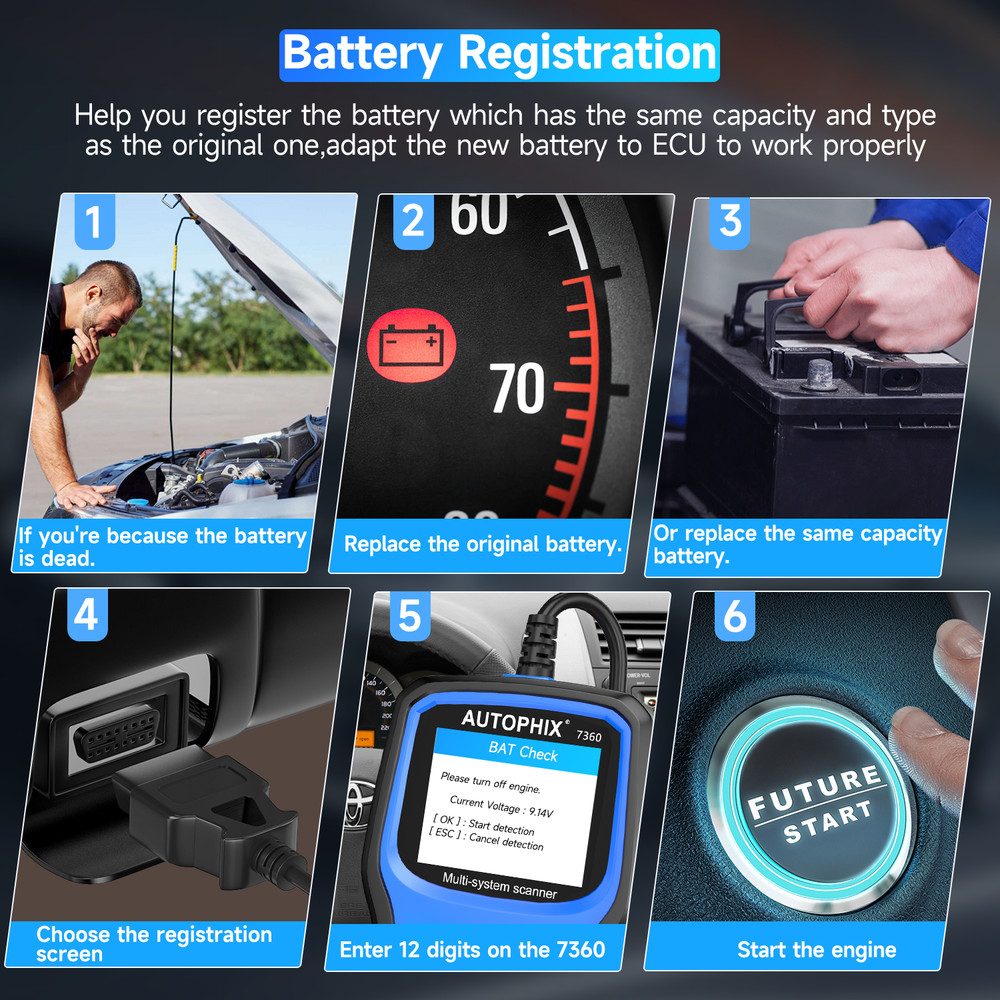 AUTOPHIX 7360 OBD2 Scanner Code Reader Car ABS SRS TPMS Full System Scan Tool