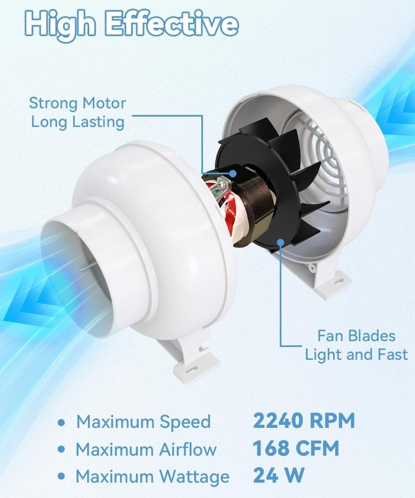 3.5 Inch Inline Duct Ventilation Fan 168 CFM with 2-Speed Controller, White