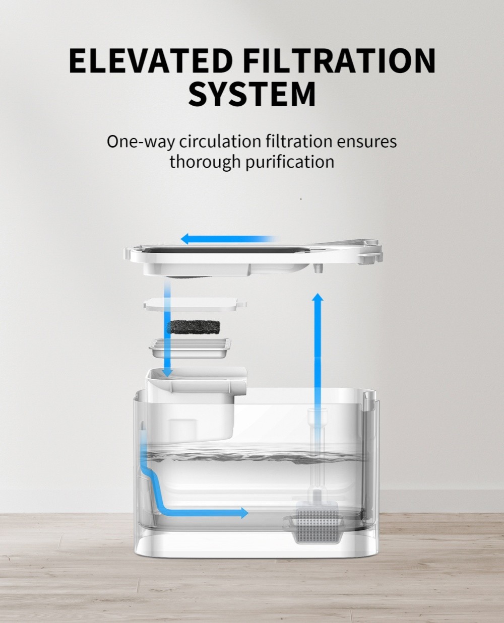 PETKIT EVERSWEET MAX CordlessCat Water Fountain,105 oz/3L Pet WaterFountain