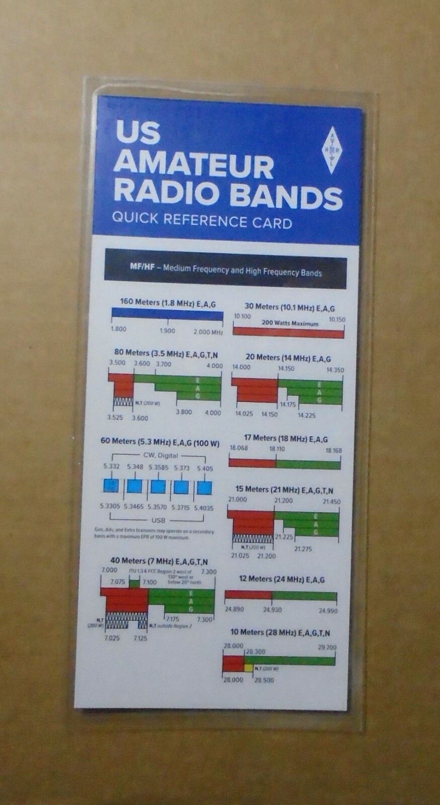  ARRL Quick Reference Card US Amateur Radio Bands - 5 mil Laminated