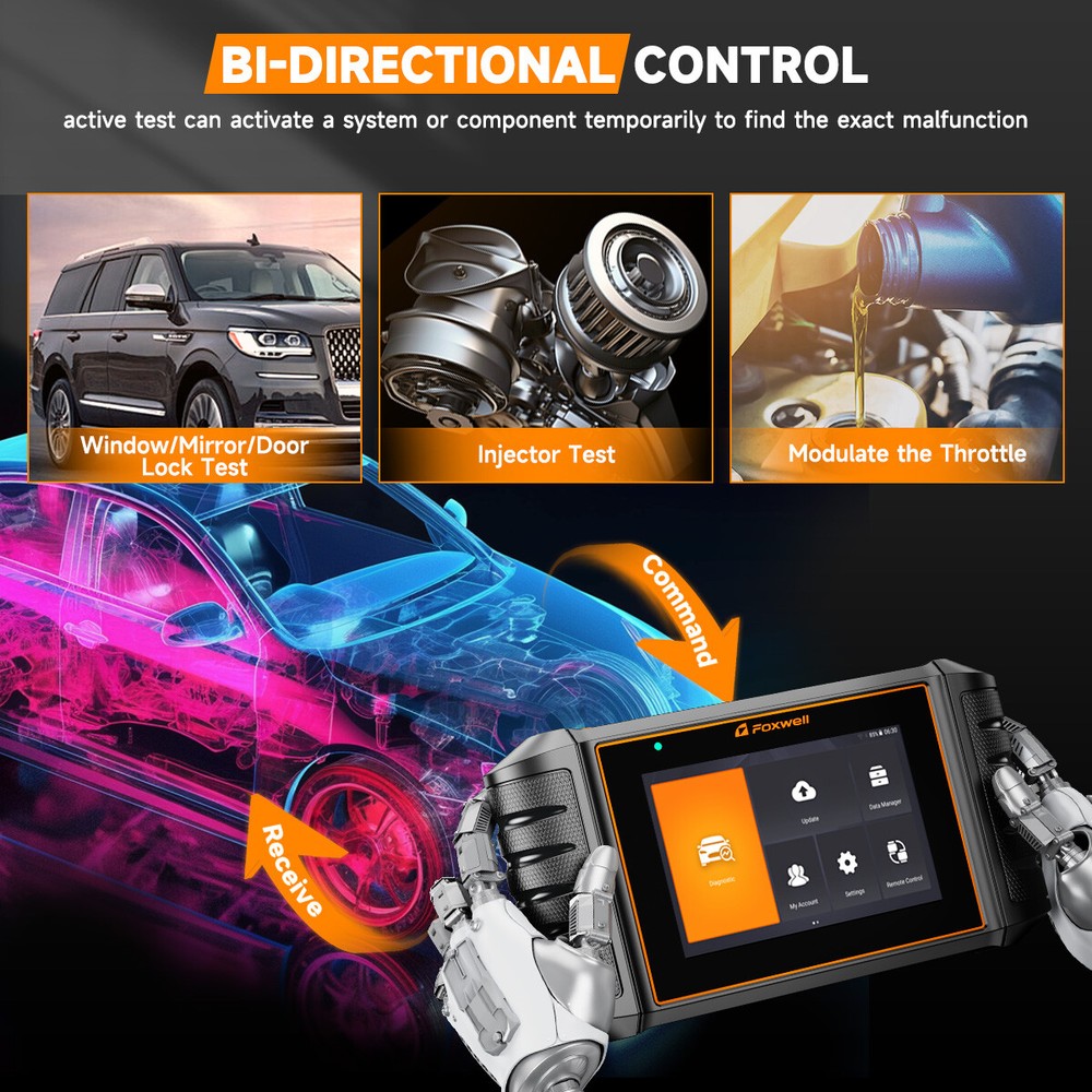 Foxwell GT30 OBD2 Professional Car Diagnostic Reset Tool All System Code Reader
