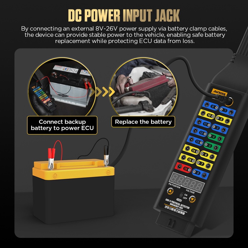 OBD2 Breakout Box OBDII Protocol Detector CAN Test Break Out Box Resistor Mode