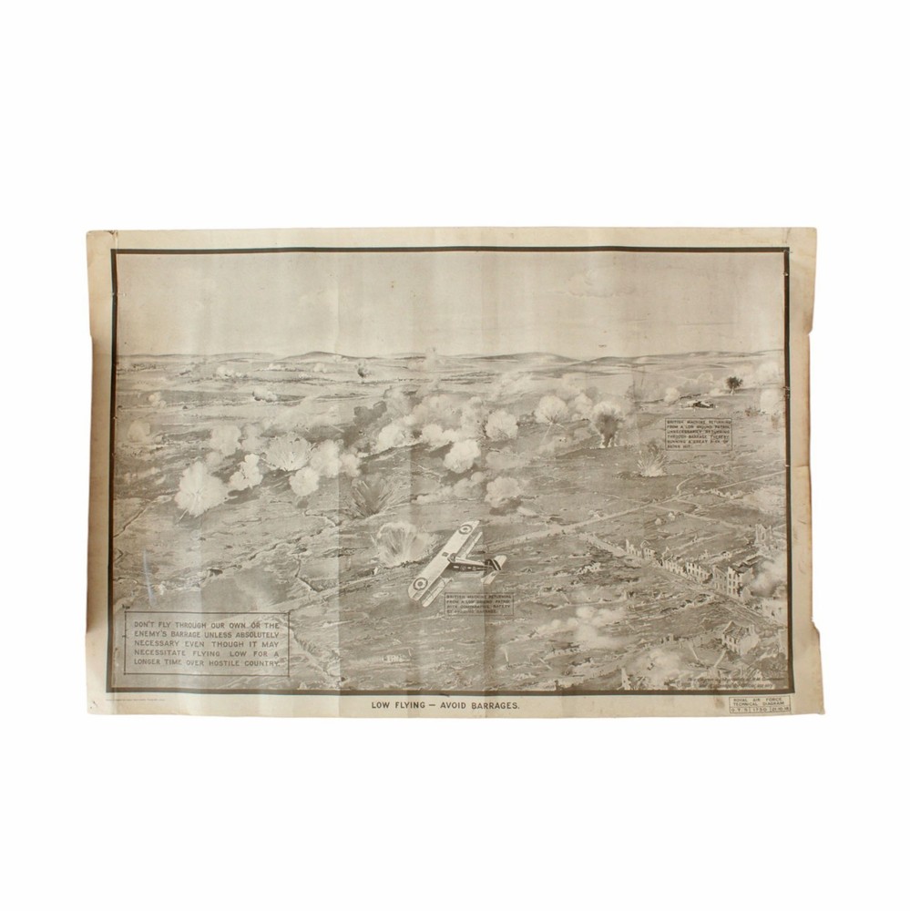 WW1 RFC/RAF Instructional Poster