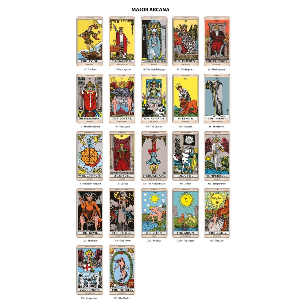 3 Card Tarot Reading Same Day 1 Question