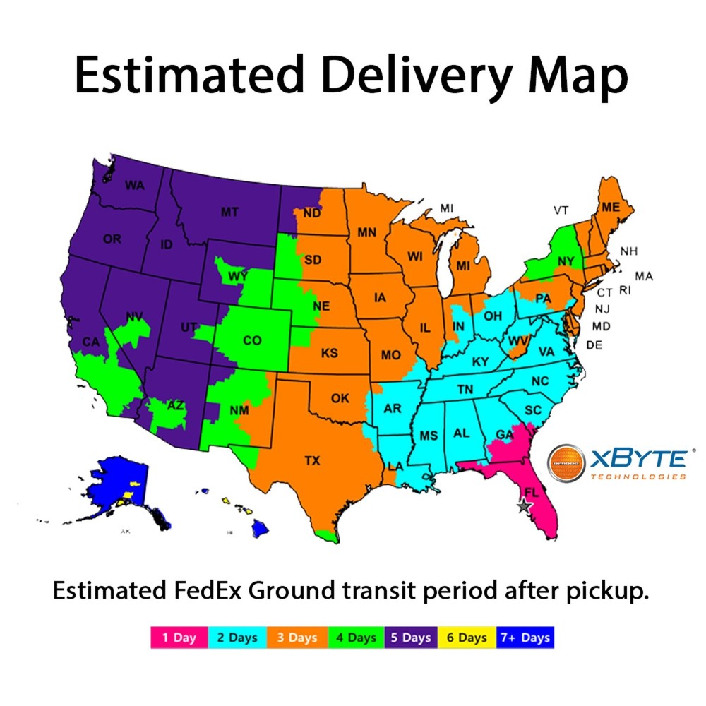 Fortinet FG-60D 8P 1GbE Net Security Appliance