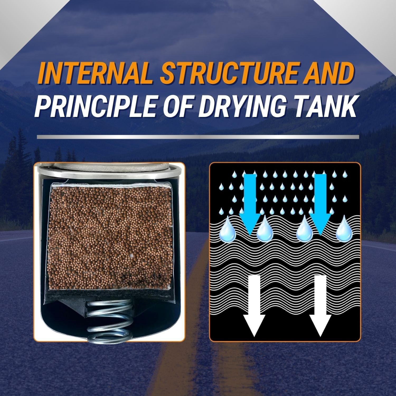 Air Dryer Cartridge for AD-9 065225 Replaces Bendix 107794 107796 107797