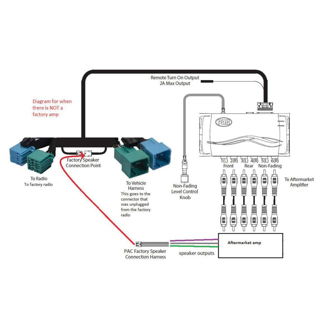PAC AP4-CH42 Amplifier Integration Interface for select 2021-2025 Dodge Jeep Ram