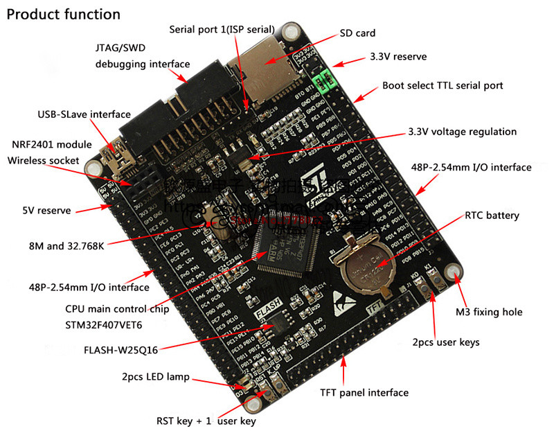 STM32 Core407V STM32F407VET6 Cortex-M4 Development Board Mainboard Module