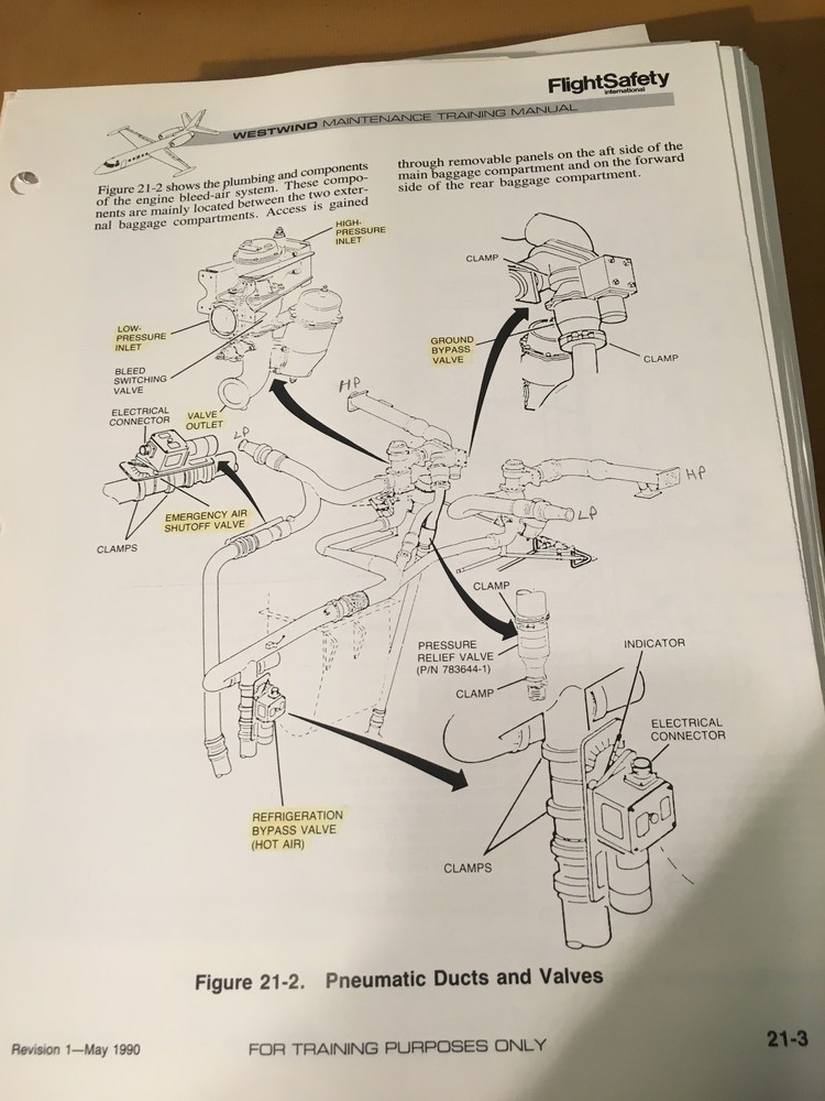 Westwind 1124 and 1124A Maintenance Training Manual
