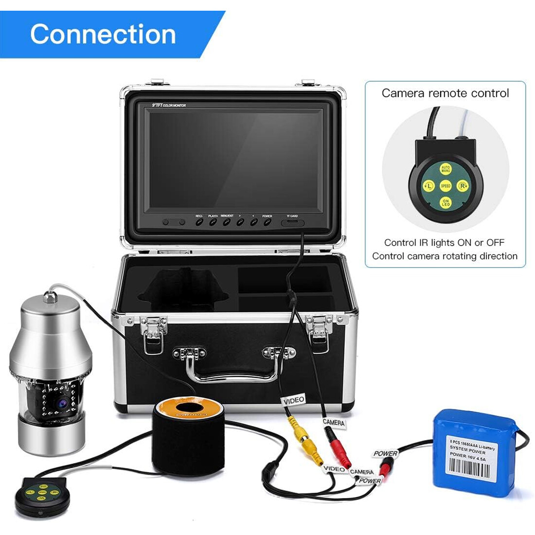 Eyoyo 9'' Underwater 360° Horizontal Fishing Camera 30M Cable 8GB Fish Camera