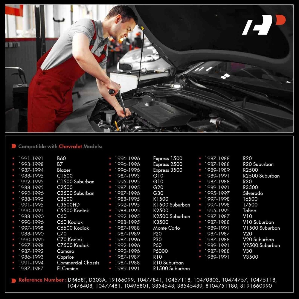 A-Premium Ignition Distributor Cap Compatible with GMC, Chevy & Cadillac